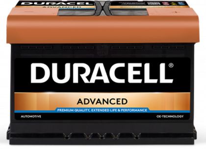 DURACELL 12V 75AH 680A R+